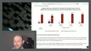 Canadians Polled on Becoming 51st State. Results are Misleading!