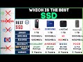 Best SSD For PC & Laptop in 2024⚡️1 TB External Portable NVMe SSD⚡️SanDisk vs Samsung vs WD SSD