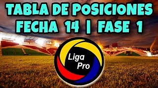Asi QUEDO La Tabla de Posiciones LigaPro | FECHA 14 Campeonato Ecuatoriano 2023