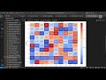 How to Make a Professional Heatmaps in Python |Seaborn & Matplotlib Tutorial| Step By Step Guide