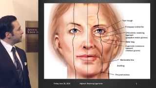 Mohammed Alghoul on his Top Downloaded article in Aesthetic Surgery Journal