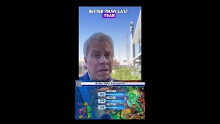 Galveston Mardi Gras weather forecast