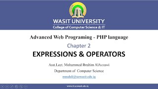 15 PHP Arithmetic Operators