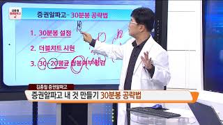 [김종철 증권알파고 내것 만들기] 30분봉 공략법