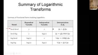 Nonlinear Transforms in R