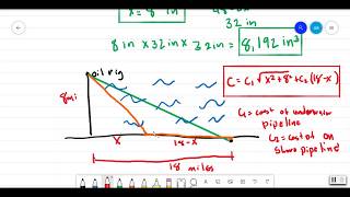 4.5 Optimization Problems
