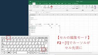 【エクセル】マウスを使わずショートカット（キーボード操作）だけで表を作る