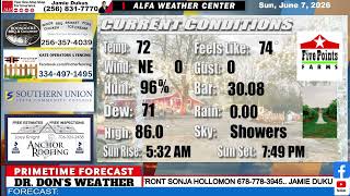 Weather Forecast For East Alabama and West Georgia