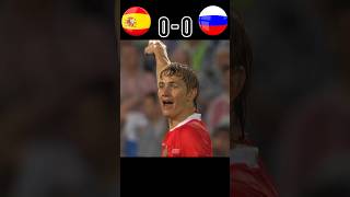Spain vs Russia 2008 EURO Semi Final Highlights #football #youtube #shorts