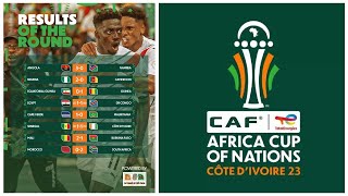 ⚽️Bilan des 1/8 de finale (Maroc, Sénégal, Côte d'Ivoire...) | CAN des surprises [CAN] 2023/2024 🇨🇮🏆