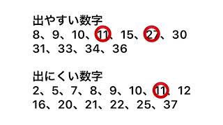 Loto7 第390回のデータ分析