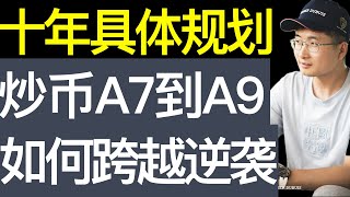 如何炒币做交易翻身跨越阶级, 长远计划, 做正确的事放眼10-15年成为资产阶级, 囤积优质资产直到利息收入远远超过支出【财富自由系列第10期】