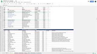 Property Development Feasibility Study - Advance