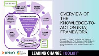 Navigating Common Problems When Leading Change: Strategies for Champions to Succeed: April 20, 2022