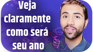 3 passos pra interpretar sua Revolução Solar