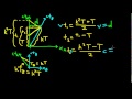 Special Relativity: 6a - Derivation of SR effects 1 (With math)