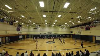 Senior Gladstone vs Tweedsmuir Basketball Tournament 2025