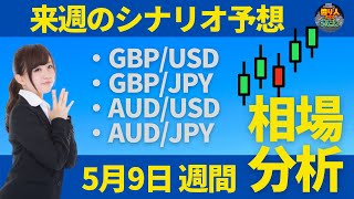 【為替FX相場分析】「ポンドドル・ポンド円・オージードル・オージー円　5月９日～トレードシナリオ【投資家プロジェクト億り人さとし】