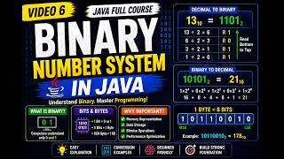 Java Full Course in Tamil | 6 - Binary Number System in Java