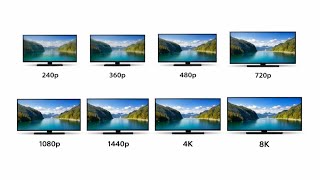 Every Screen Resolution Explained in 2 Minutes
