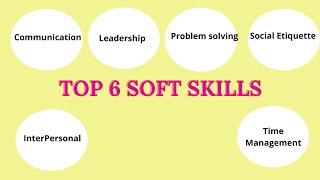 Top 6 Soft skills for successful career - Introduction to Soft skills