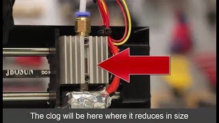 5 Tips - How to Prevent Clogging of Your 3D Printer