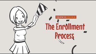 Top 10 Things to Know About Enrollment Process