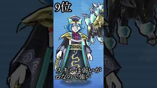 【ぷにぷに】攻撃力アップ最強ランキング