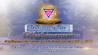 VTR การประเมินคุณภาพภายนอก สมศ. ประจำปี 2567 - 2571 โรงเรียนอนุบาลยโสธร สพป.ยส. เขต 1