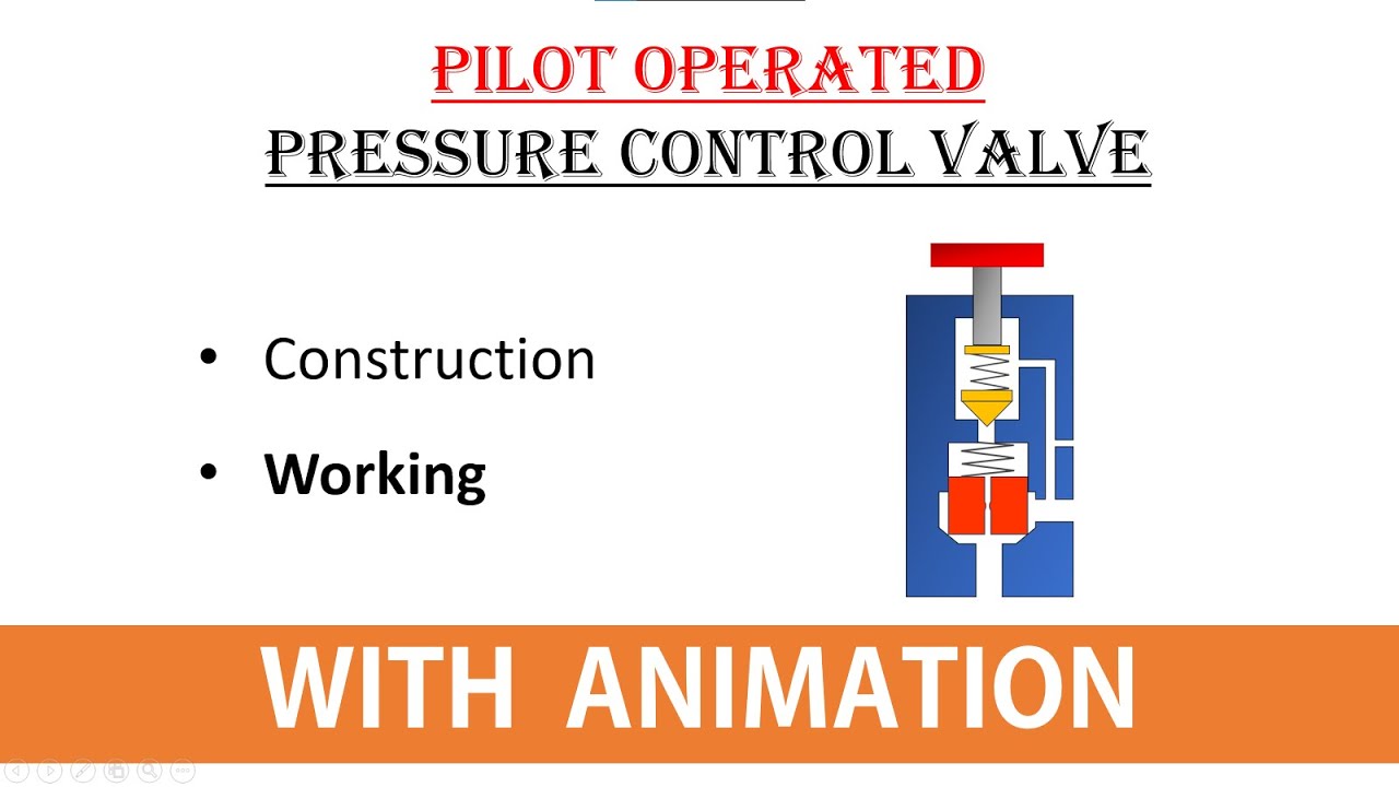 Pilot Operated Pressure Relief Valve - YouTube