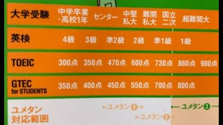 【キムタツ英検5段】裏切り＆絶望のカバー率：ユメタン3に夢は有るのか?