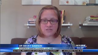 Newsmaker - Dr. Becky Dawson