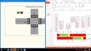 Tutorial | PLC CX-Programmer Lampu Lalu Lintas Otomatis dengan Timer