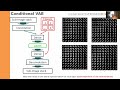 variational autoencoders