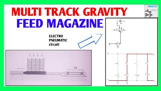 Multi-Track Gravity Feed Magazine | Electro-pneumatic circuit design and simulation |Using FluidSim|