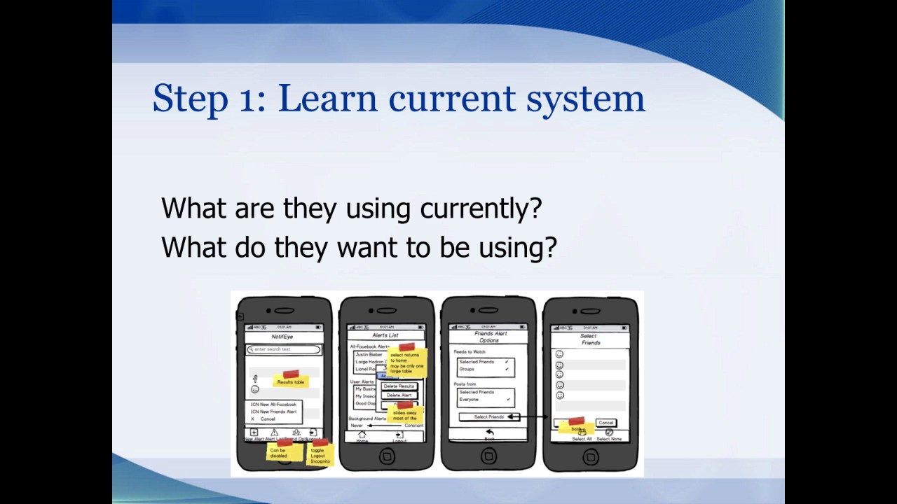 Software Engineering Youtube