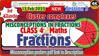 Misconception Poster topics I maths class 4 Fractions I feb school complex session 3