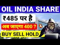 OIL INDIA DIVIDEND 2024 EX DATE 💥• OIL INDIA SHARE LATEST NEWS • BEST DIVIDEND STOCK 2024