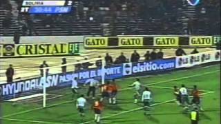 Todos Los Goles de las Clasificatorias - Eliminatorias Sudamericanas Rumbo a Corea - Japón 2002