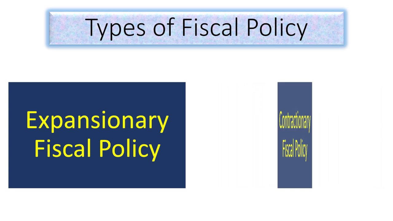 What Is Fiscal Policy, Its Tools And Types? What Is Budget Deficit And ...