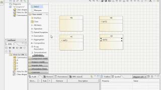Hints for UML Communication Diagrams with Modelio 2