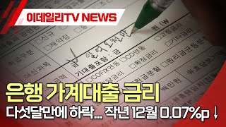 은행 가계대출 금리 다섯달만에 하락…작년 12월 0.07%p↓ (20250124)