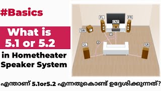 What is 5.1 or 5.2 in home theater speaker system | എന്താണ് 5.1 or 5.2 എന്നതുകൊണ്ട് ഉദ്ദേശിക്കുന്നത്