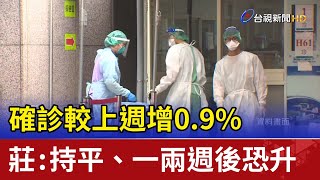 確診較上週增0.9% 莊人祥:持平、一兩週後恐升