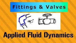 Pipe Selection Criteria / Applied Fluid Dynamics - Class 020