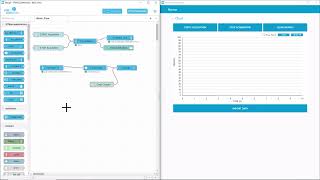 STM32CubeMonitor: Start, Stop & Clear Data Acquisition from Your Flow