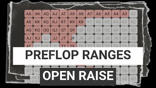 Poker Preflop Ranges: Open Raise