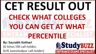 CET results are out: Check expected cutoffs and colleges you can get at different percentile