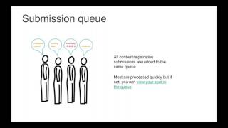 Getting started with Content Registration - 012617