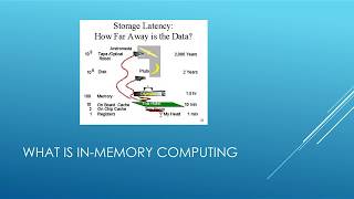 Module 7 In memory Computing